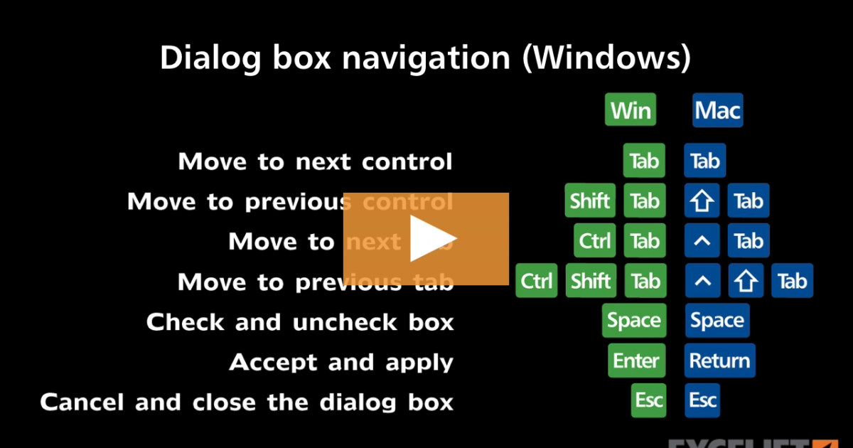 shortcuts-for-excel-dialog-boxes-win-video-exceljet